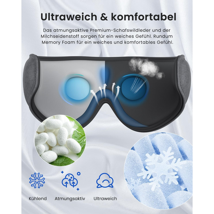 Маска для сну Renpho з Bluetooth V5.2, подарунок для жінок, RENPHO Ultra Soft, бездротова маска для сну з 3D-екраном, комфортна для тих, хто спить на боці, маска для сну з білим шумом, сіра