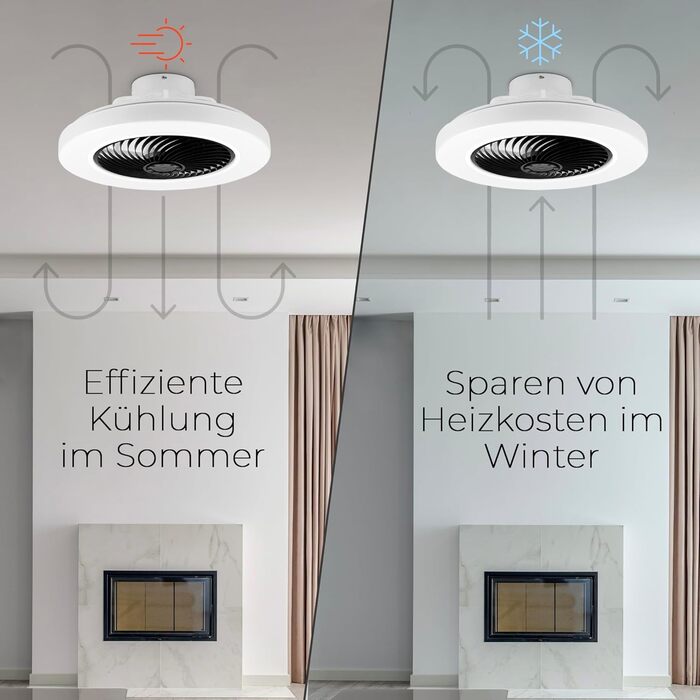 Стельовий вентилятор Noaton Triton 12050B з LED підсвіткою, 50 см, чорний. Димер, 3 режими світла, пульт, таймер