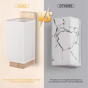 Настінний світильник Gleonlux з дерева, вінтажний стиль, E14, тканинний, для дому, індустріальний, для сходищ, вітальні, спальні, коридору, квадратний (10x12x25)