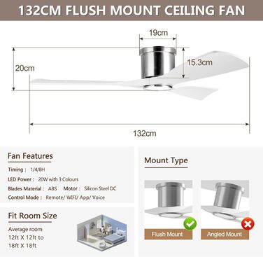 Стеляний вентилятор з підсвічуванням та пультом керування, 132 см, білий матовий, DC-двигун, сумісний з Alexa/Google Home
