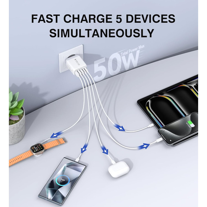 Мережевий зарядний пристрій USB-C з 5 портами, швидка зарядка, білий. Заряджає iPhone, Samsung Galaxy, Google Pixel та інші пристрої.