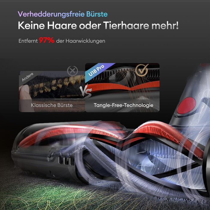 Бездротовий акумуляторний пилосос Ultenic 55000Pa/600W, 80хв, 1.6л, з Multi-Циклон фільтрацією, сенсорним екраном, антизаплутана щітка, док-станція, для шерсті тварин/килимів/твердих підлог, червоний