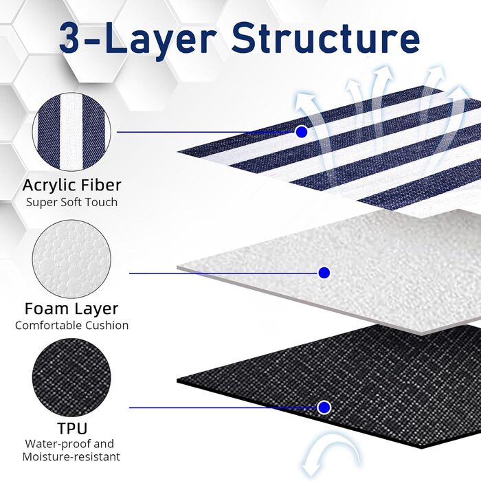 Плед для пікніка Timirock у смужку, 203 x 203 см, великий, вологостійкий та складаний. Ідеально для пляжу, кемпінгу, парку, тераси (блакитний/білий)