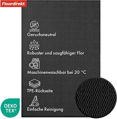 Килимок для входу Sky Novo 120x180 см антрацит: антиковзаюча, миюча, для дому та вулиці