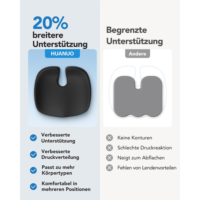 Подушка для офісного крісла HUANUO: велике сидіння з піною з пам'яті. Зняття напруги з попереку та куприка. Підходить для офісних крісел, автомобільних сидінь та крісел-колісних. Ідеально для тривалого сидіння. Не слизька.