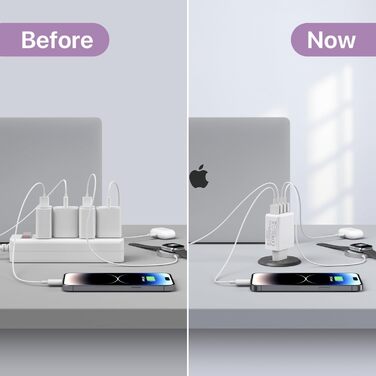 Зарядний пристрій USB-C 65W з кабелем, GaN 4-портовий швидкий заряд для MacBook, iPad, iPhone 15/16 Pro Max, Galaxy S23/S24 (2м USB-C - USB-C, білий)