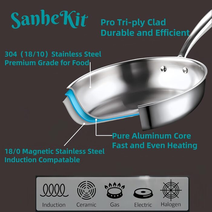Набір сковорідок SanheKit з нержавіючої сталі, 3 шт. (8, 10, 12 дюймів), професійний, індукційний, для плити та духовки