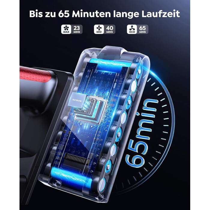 Бездротовий акумуляторний пилосос SunSare 50KPa/600W з автоматичним режимом, док-станцією та сенсорним екраном