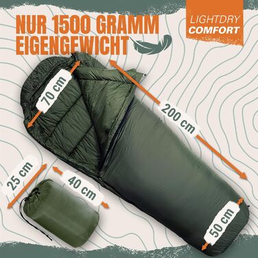 Сплячий мішок Mumiensack Thermo 3-сезонний High-Tech з мікрофібри до -13°C; Легкий, компактний, теплий (Оливковий зелений)