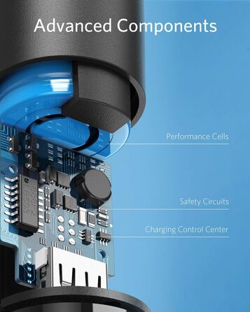 Powerbank Anker PowerCore 5000mAh: компактний акумулятор для iPhone, iPad, Galaxy та інших пристроїв (Чорний)