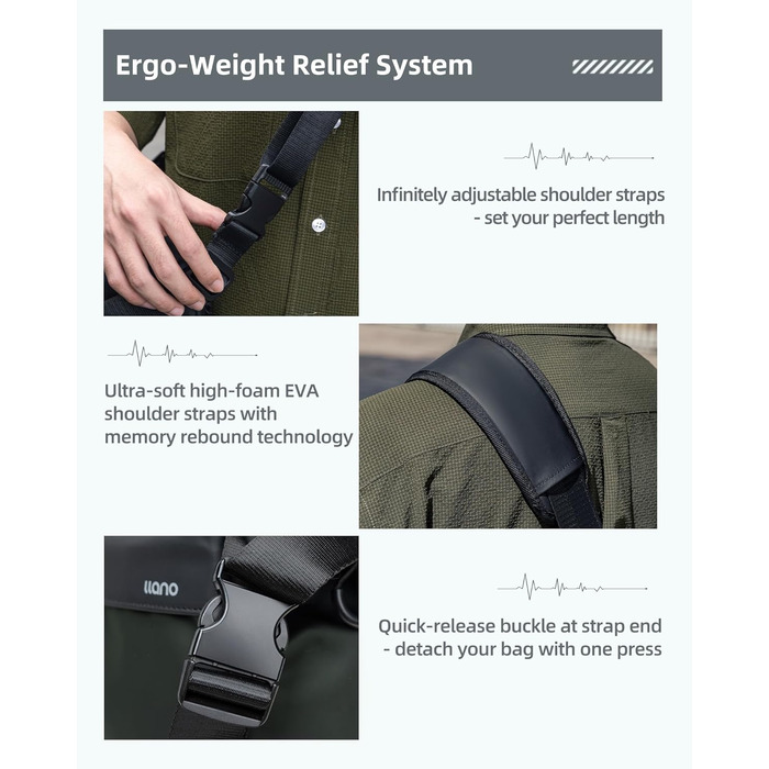 Чохол-сумка на плече для камери LLANO для DSLR/беззеркальних камер, зелений