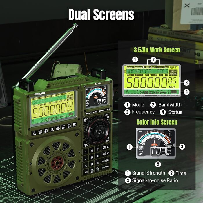 Радіоприймач Raddy RF919 SSB: FM/AM/SW/VHF/UHF/AIR/CB, SSB, з тюнером, 3 роз'єми для антен, 5000mAh, навушник (зелений)