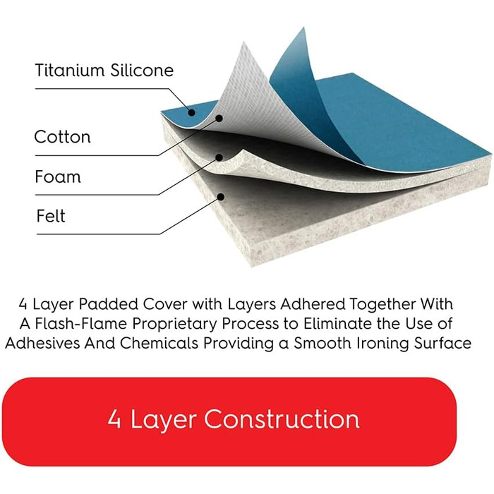 Padded Premium Ironing Board Cover with Titan Silicone Coated Technology, with Thick Multi Padding in Various Sizes 15 x 48 inches Blue