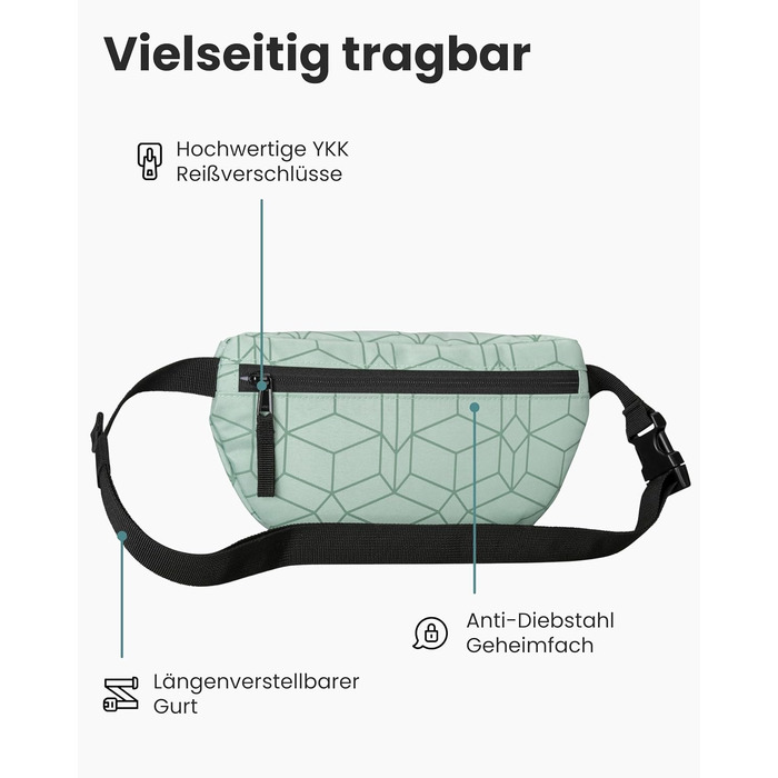 Поясна сумка LARKSON для жінок та чоловіків, м'ятний колір - Finn. Стильна поясна сумка для спорту, активного відпочинку, міста, фестивалів. Сумка через тіло з ремінцем, водовідштовхувальний принт.