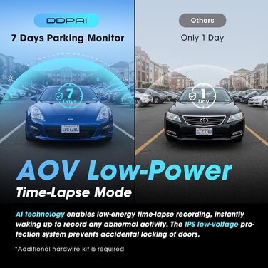 DDPAI відеореєстратор 4K Dual Starvis з AI, GPS, WiFi, 32GB, 24h парковка, дисплей IPS, (Z60)