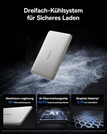 Power Bank Baseus Picogo AM41: Тонкий Magsafe Powerbank, PD 20W, 5000mAh, USB-C, для iPhone 17/16/15/14/13/12 (Titan)