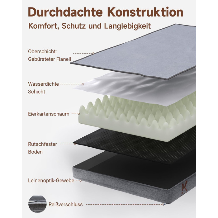 Ортопедичне ліжко для собак великих порід, корзина для собак знімний, що миється чохол, диван для собак водонепроникний з бортиком, антиковзаюча підкладка, 88x55x15 см (Сірий)