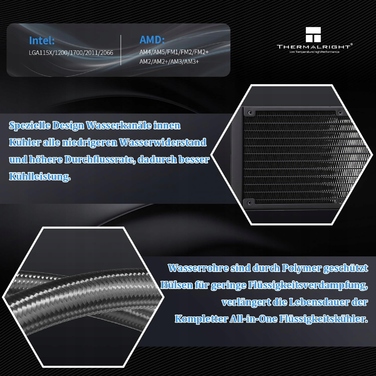 Система рідинного охолодження процесора Thermalright Aqua Elite 240 Black ARGB V3 BULK