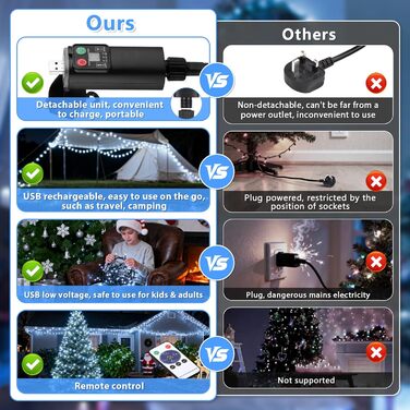 Ланцюжок прикрас LED 10м, 100 світлодіодів, тепле біле світло, з таймером, вологостійкий, для декору на Різдво, весілля, свята, балкона, саду