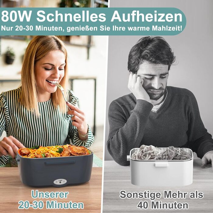 Електрична ланчбокс 1.5л для дорослих, 80W, з термосумкою та столовими приборами, нержавіюча сталь, блакитна, для авто/офісу