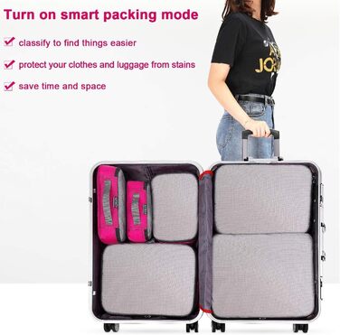 Органайзери для валізи G4Free: набір кубів для пакування (3/6/7 шт.)