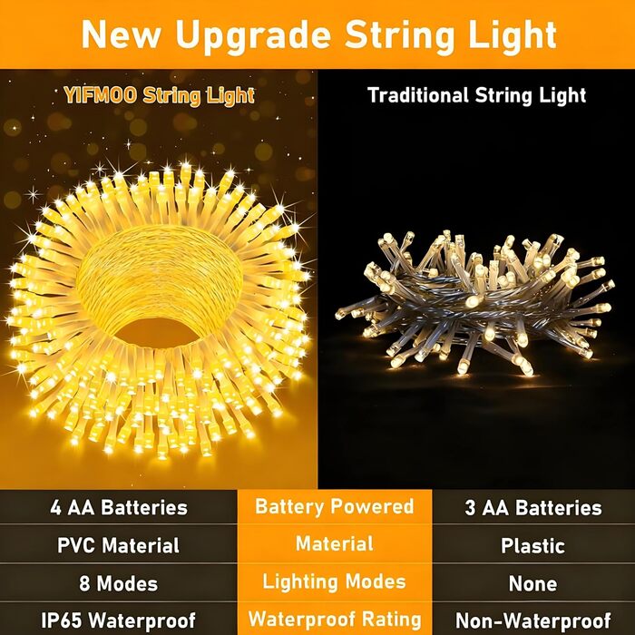 Ланцюжок прикрас світлодіодний, 30м, 300 LED, святкова гірлянда з таймером, 8 режимів, тепле біле світло, для декору кімнат, вечірок, балконів, ялинок, вологостійка