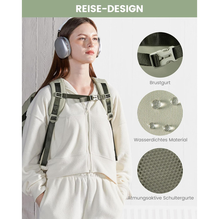 Рюкзак LOVEVOOK для подорожей: 40L, для ноутбука 17 дюймів, водонепроникний, для жінок, підходить для авіаперельотів, робочі поїздки, бізнес, вихідні. Колір: хакі (світло-зелено-бежево-оливковий)