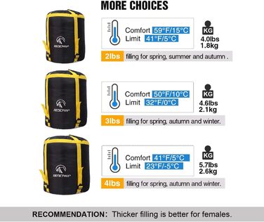 Спальний мішок Redcamp Baumwoll-Flanell для кемпінгу, 3-сезонний, теплий та комфортний, вага 2/3/1,8 кг, колір морський блакитний