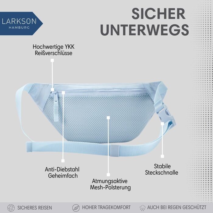 Поясна сумка LARKSON для жінок та чоловіків, бежевого кольору - Ole. Стильна поясна сумка для спорту, відпочинку на природі, міста, фестивалів. Зручна сумка через плече з водонепроникним покриттям (Ейсбліу)