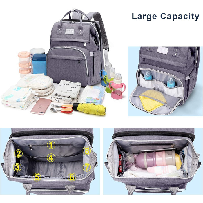 SNDMOR Diaper Bag Backpack, Convertible Diaper Backpack with Changing Pad Function, Large, Multifunctional Diaper Bag with Changing Mat, Stroller Hooks, Suitable for Mom and Dad