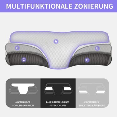 Good Night Neck Pillow Head Pillow Neck Pain Sleep Pillow Ergonomic Head Pillow Memory Foam Pillow for Neck Pain Side Sleepers (65 * 36 * 13/10cm)