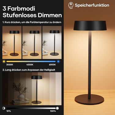 Сонярна LED-лампа Suright настільна бездротова, з USB-C зарядкою, регульована яскравість, 3 режими кольору, IP65 вологостійка, для дому та саду, чорна