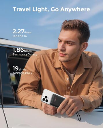 Power Bank VEEKTOMX 10000mAh: Компактний повербанк 22,5W з PD 3.0 та QC 3.0, USB-C, для iPhone/Samsung/Huawei/Xiaomi/AirPods/iPad, чорний