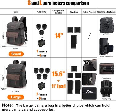 Водонепроникний рюкзак для камери Cwatcun з брезенту, професійний фоторюкзак, вінтажний стиль, сумісний з Sony, Canon, Nikon (S, чорний)