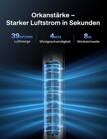 Турбовентилятор Pelonis Leiser - чорний, 106 см, 4.2 м/с, з пультом ДУ, 9-годинний таймер, 4 режими, 5 швидкостей, SMART-режим, LED-дисплей для спальні/офісу