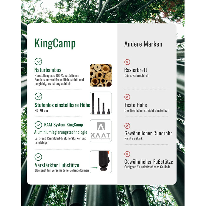 Складний стіл KingCamp з бамбука з UV-захистом, регульований по висоті, для кемпінгу, саду, грилю, пікніка, офісу (100x70 см)
