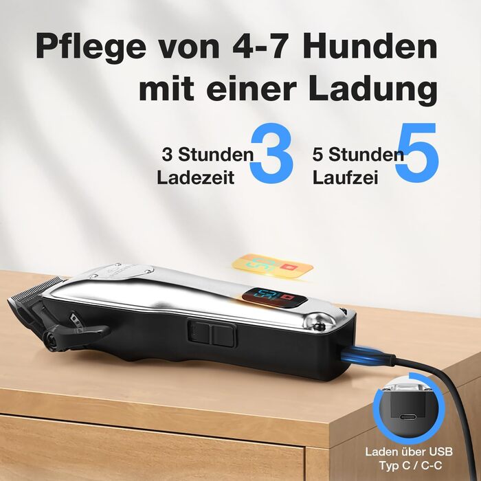 Професійна машинка для стрижки собак Leise - для густого та кучерявого хутра, з нержавіючої сталі