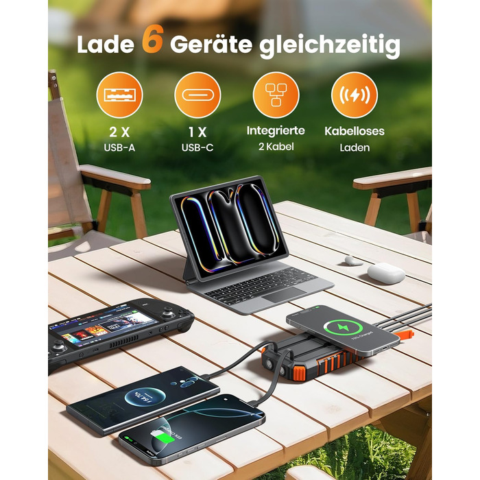 Power Bank Fandealo 27000mAh з сонячною панеллю – 22,5W, PD, QC 3.0, USB-C, 2 кабелі, 2 ліхтарики, для смартфонів, планшетів, кемпінгу