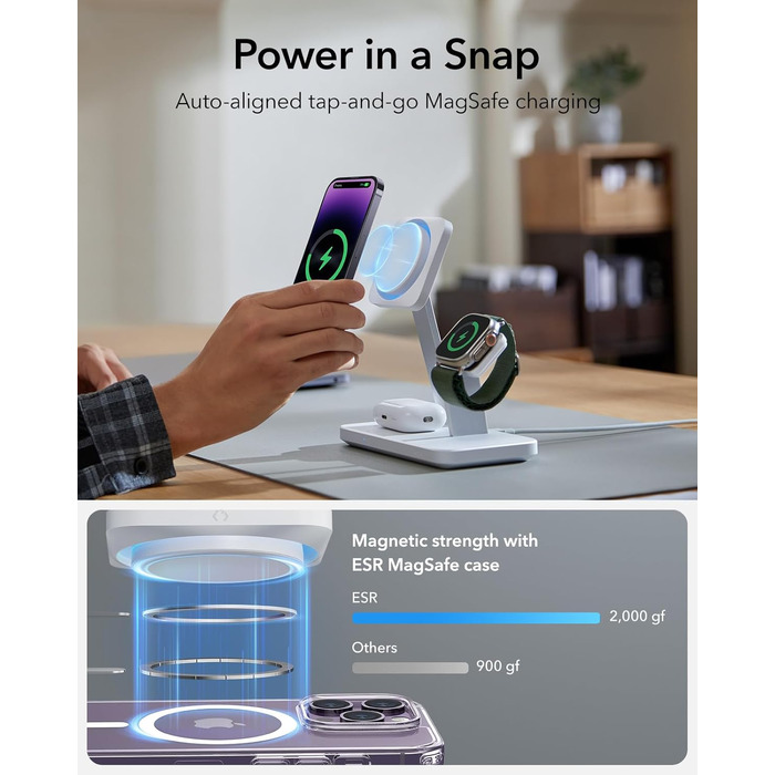 Зарядний пристрій ESR 65W GaN 5 в 1 з підтримкою MagSafe, білий (3 в 1). Сумісний з iPhone 17/16/15/14/13/12, Apple Watch, AirPods та USB A/C пристроями