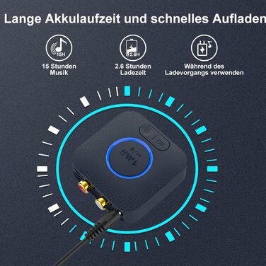 1Mii B06HD Bluetooth 5.1 Аудіоприймач: HiFi, aptX HD, Low Latency, 3.5mm/Cinch, 15 годин роботи