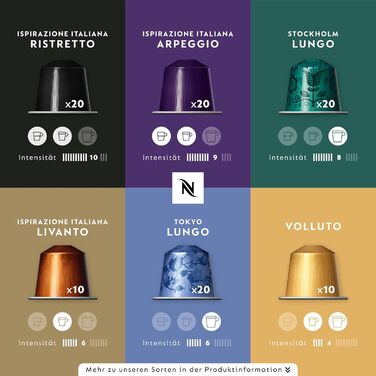 Капсули Nespresso Original: набір 100 шт. Еспресо та Лунго, різні ступені обсмаження, сумісні з оригінальними капсульними машинами
