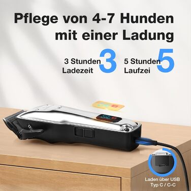 Професійна машинка для стрижки собак Leise - для густого та кучерявого хутра, з нержавіючої сталі