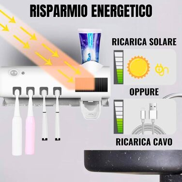 Тримач для зубних щіток S.I.C з УФ-дезінфекцією, LED-підсвіткою та дозатором пасти, для 4 щіток (білий)