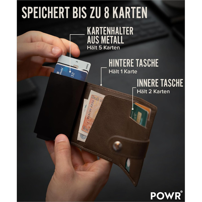 Чоловічий металевий картхолдер POWR Wallet з відділенням для монет. Мінімалістичний картхолдер для чоловіків (темно-коричневий)