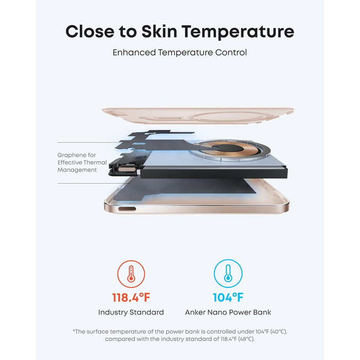 Powerbank Anker Nano: 5000mAh, Qi2, 15W, MagSafe, Золотий