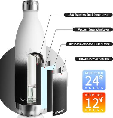 Термофляга 1000 мл, сталева, без BPA, для спорту та подорожей, зелена
