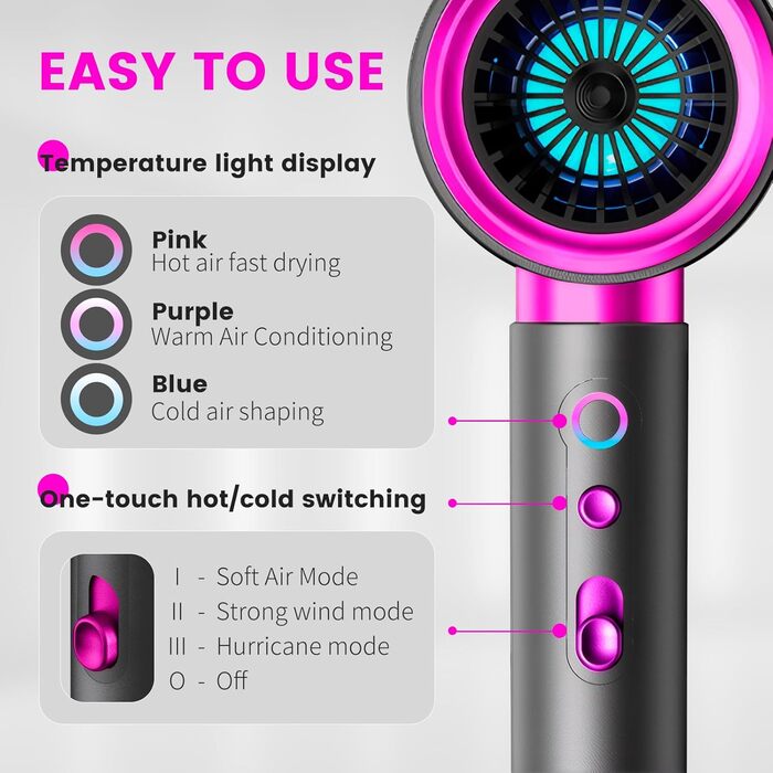 Іонний фен 2400W - швидкий, тихий, з холодним/гарячим режимом. 3 швидкості, 2 насадки (концентратор, дифузор). Ідеально для дому, салонів та подорожей