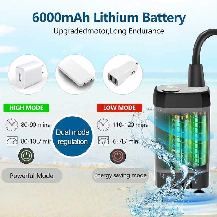Портативна душова кабіна для кемпінгу UODIR з акумулятором 6000 mAh, регульованою насадкою та LED-дисплеєм, 20 л, складаний відро, комплект для душу на відкритому повітрі для походів, миття тварин, миття автомобіля