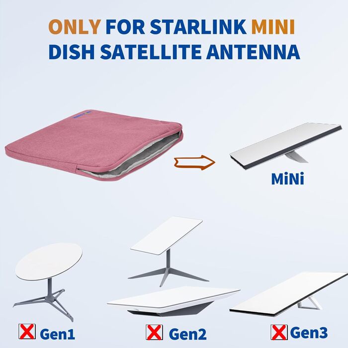 Bingfu Carry Bag for Starlink Mini Dish, Storage Bag for Starlink Mini Dish Satellite Dish, ideal for RVs, outdoor camping, travel, easy to carry, durable protection, Pink