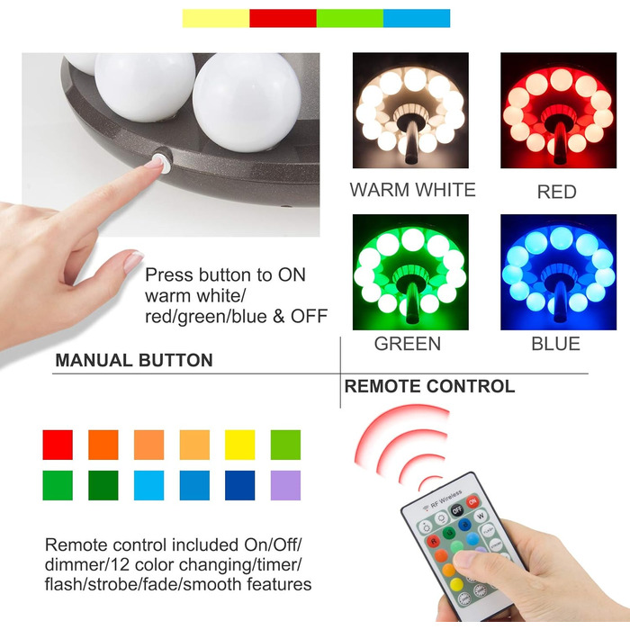 HONWELL Parasol Lighting, RF Remote Control LED Lighting for Parasols with 12 Colors, Battery-Powered Parasol Lighting with 5 Brightness Levels, Timer Camping Lighting for Table Umbrellas